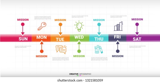 Timeline business for 7 day, weekly planner, Timeline infographics design vector and Presentation business can be used for Business concept with 7 options, steps or processes.