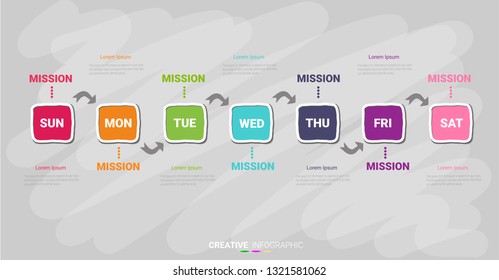 Timeline business for 7 day, weekly planner, Timeline infographics design vector and Presentation business can be used for Business concept with 7 options, steps or processes.