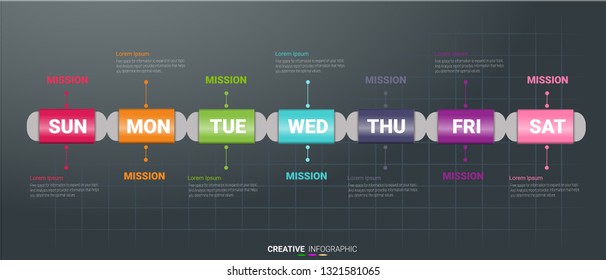 Timeline business for 7 day, weekly planner, Timeline infographics design vector and Presentation business can be used for Business concept with 7 options, steps or processes.