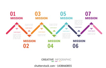 Timeline business for 7 options, Timeline infographics design vector and Presentation business can be used for Business concept with 7steps or processes. 