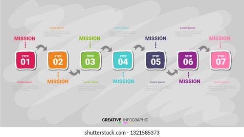 Timeline business for 7 steps, Timeline infographics design vector and Presentation business can be used for Business concept with 7 day, steps or processes.
