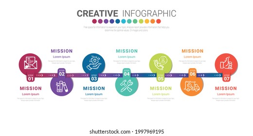 Timeline business for 7step, Can be used for workflow layout, diagram, business step options, banner, web design. Vector eps 10.