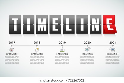 Timeline business concept infographic template, can be used for workflow layout, diagram, number options, timeline or milestones project.