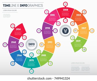 Timeline, Business Infographic Concept With 12 Options, Parts, Steps Or Technology Processes. Vector Web Template For Presentation. Time Line Of Social Tendencies And Trends Graph