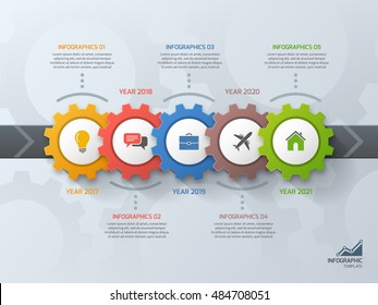 Timeline business infographic template with gears cogwheels 5 steps, processes, parts, options. Vector illustration.