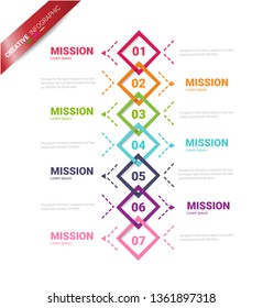, Timeline business, Timeline infographics design vector and Presentation business can be used for Business concept with 7 options, steps or processes. 
