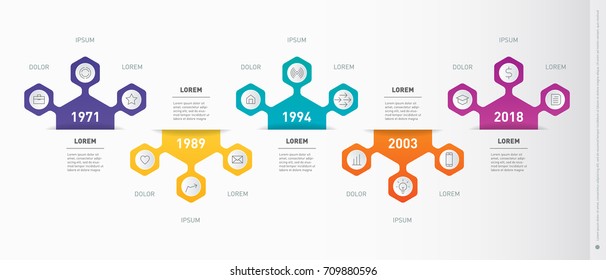 Timeline, Business presentation or infographic including 5 main options and 15 additional options. Dynamic infographics of technology or education process. Web Template of a chart, mindmap or diagram