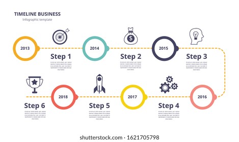 La infografía de los pasos del negocio de la línea de tiempo para presentar un desarrollo de la empresa desde el objetivo al éxito la ilustración vectorial aislada en fondo blanco. Diagrama de línea e iconos.