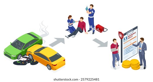 A timeline of a car accident involving a green and a yellow vehicle, followed by medical aid, and an insurance claim process with a professional. Isometric vector illustration.