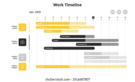 Timeline chart with 5 horizontal bars and activity duration indication. Concept of plan of startup project development. Simple infographic design template. Modern flat vector illustration for banner.