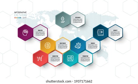 Plantilla de infografía de negocio del gráfico de línea de tiempo.