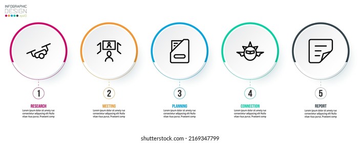 Plantilla de infografía de negocio del gráfico de línea de tiempo.