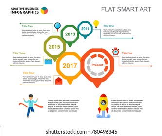 Timeline Chart with Five Elements Template