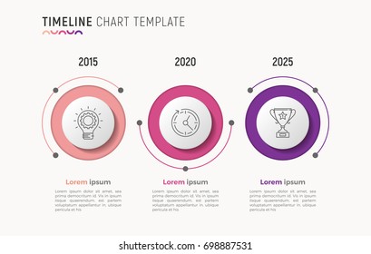 Timeline chart infographic design for data visualization. 3 steps. Vector illustration.