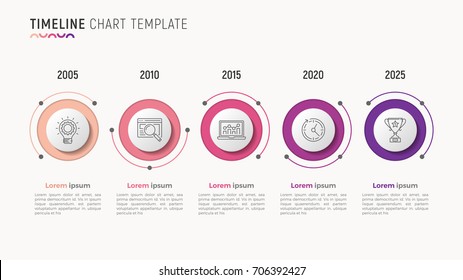 Timeline Chart Infographic Design For Data Visualization. 5 Steps. Vector Illustration.