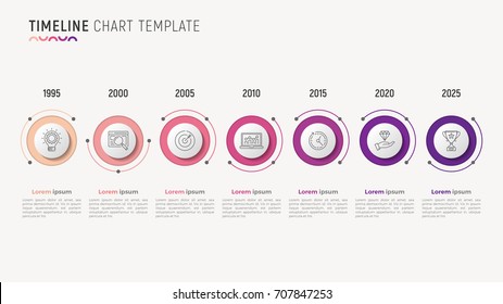 Timeline chart infographic design for data visualization. 7 steps. Vector illustration.