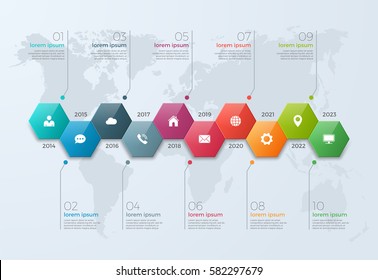 Timeline chart infographic template with 10 options for presentations, advertising, layouts, annual reports, web design.