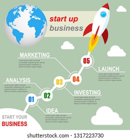 Timeline with circles, clouds and rockets. Creative infographic step by step start your business