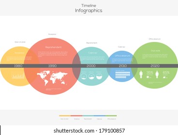 Timeline Circles Infographic. Flat Vector design template. 