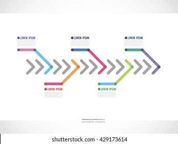 timeline from color arrows