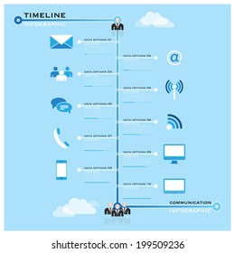 Timeline Communication Business Infographic Design Template