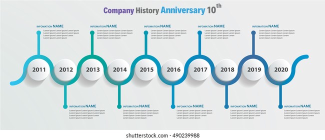 Timeline Company History Aniversary 10 Year Blue Wave Color Circle
