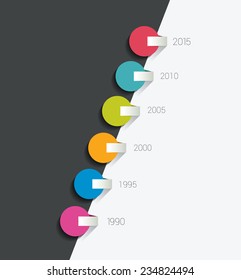 Timeline concept.