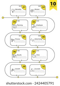 Timeline Creator infographic template. 10 Step timeline journey, calendar Flat simple infographics design template. presentation graph. Business concept with 10 options, number vector illustration.