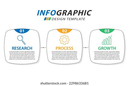 Plantilla de infografía de Creador de línea de tiempo. Viaje de línea de tiempo de 3 pasos, calendario Plano sencillo de diseño de infografías. gráfico de presentación. Concepto de negocio con 3 opciones, ilustración vectorial.
