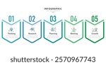 Timeline Creator infographic template. 5 Step timeline journey, calendar Flat simple infographics design template. presentation graph. Business concept with 5 options, gantt vector illustration.