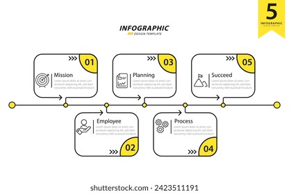 Infografik-Vorlage für Timeline-Creator. 5 Step Timeline Reise, Kalender Flat einfache Infografik Design Vorlage. Darstellungsdiagramm. Geschäftskonzept mit 5 Optionen, Zahlenvektorgrafik.