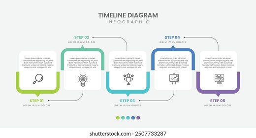 Timeline Creator infographic template. 5 Step timeline journey, calendar Flat simple infographics design template