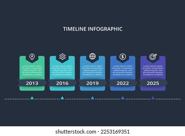 Infografía oscura de la línea de tiempo con 5 elementos plantilla para web sobre fondo negro, negocios, presentación, ilustración vectorial
