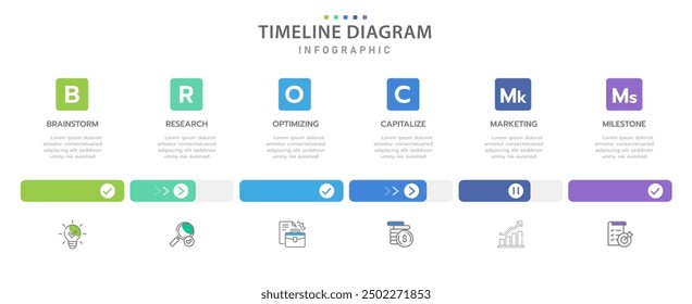 A timeline diagram with six different colored squares. Each square has a different letter and number. The diagram is titled "Timeline Diagram" and is a graphic design