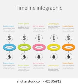 Timeline Five step Infographic. Colorful circles. Dash line icon. Template. Dollar sign Oil drop icon. Flat design. White background. Isolated Vector illustration
