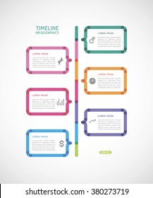 timeline with a frame brace
