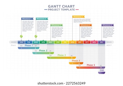 timeline gantt chart infographic template background 