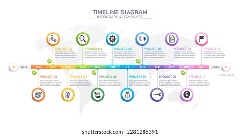 timeline gantt chart infographic template background 