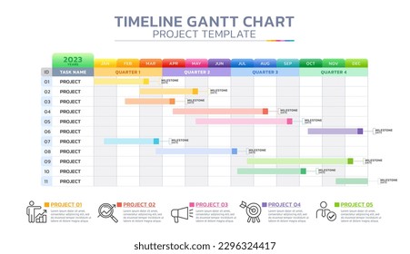 timeline gantt chart infographic template background