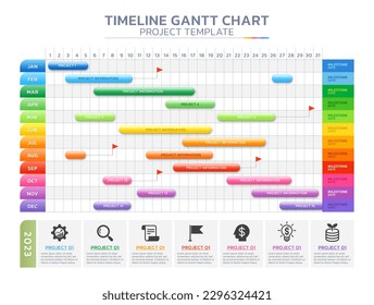 timeline gantt chart infographic template background