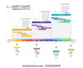 timeline gantt chart infographic template background