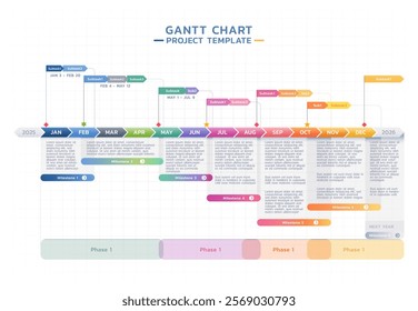 Timeline gantt chart infographic template background