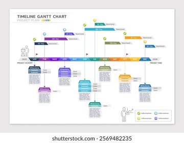 Timeline gantt chart infographic template background