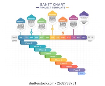 Timeline gantt chart infographic template background 