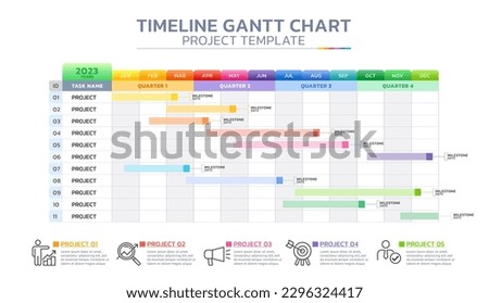 timeline gantt chart infographic template background