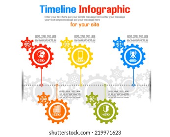 TIMELINE GEAR NEW STYLE