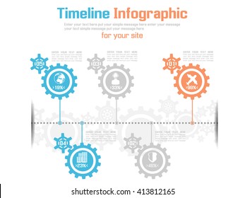 TIMELINE GEAR NEW STYLE BLUE