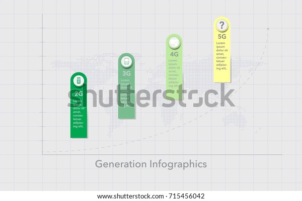 Timeline Generation Infographics World Map Vector Stock Vector (Royalty ...