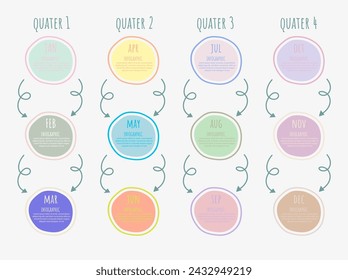 Timeline hand drawn for 1 year, 12 months. Doodle infographics all month planner and Presentation business. Infographic vector.