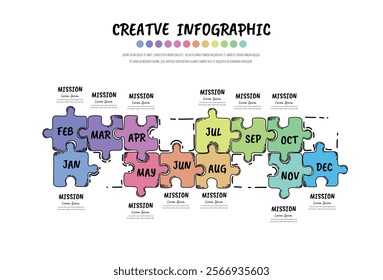 Timeline hand drawn for 1 year, 12 months, infographics all month planner design and Presentation business can be used for workflow layout, process diagram, flow chart. Doodle infographic vector.